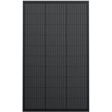 EcoFlow 2× 100 W Rigid Solar Panel Combo