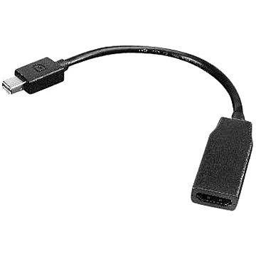 Lenovo Mini-DisplayPort na HDMI