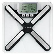 BOSCH PPW7170