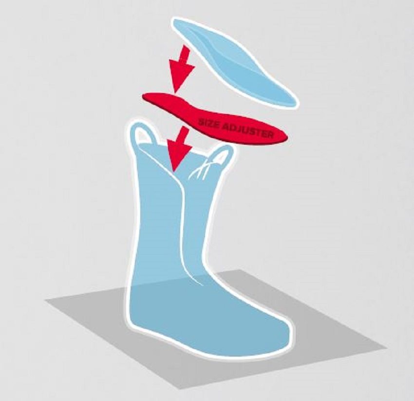 Size adjuster