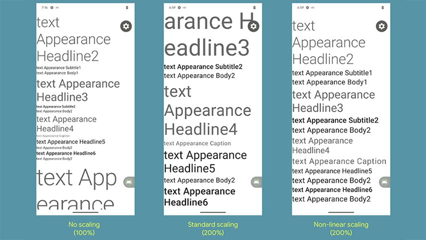 Android 14, nelineárny font