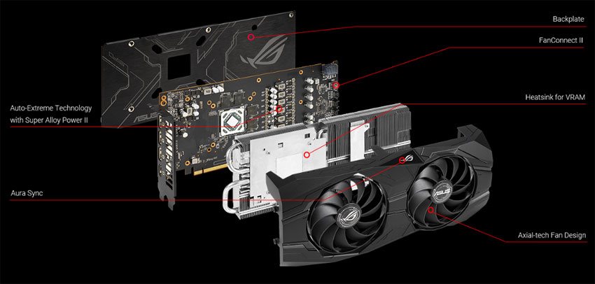 Asus STRIX RX 5500 XT O8G Gaming; systém chladenia