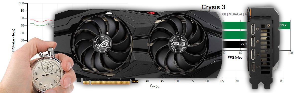 Asus STRIX RX 5500 XT O8G Gaming recenzia a testy
