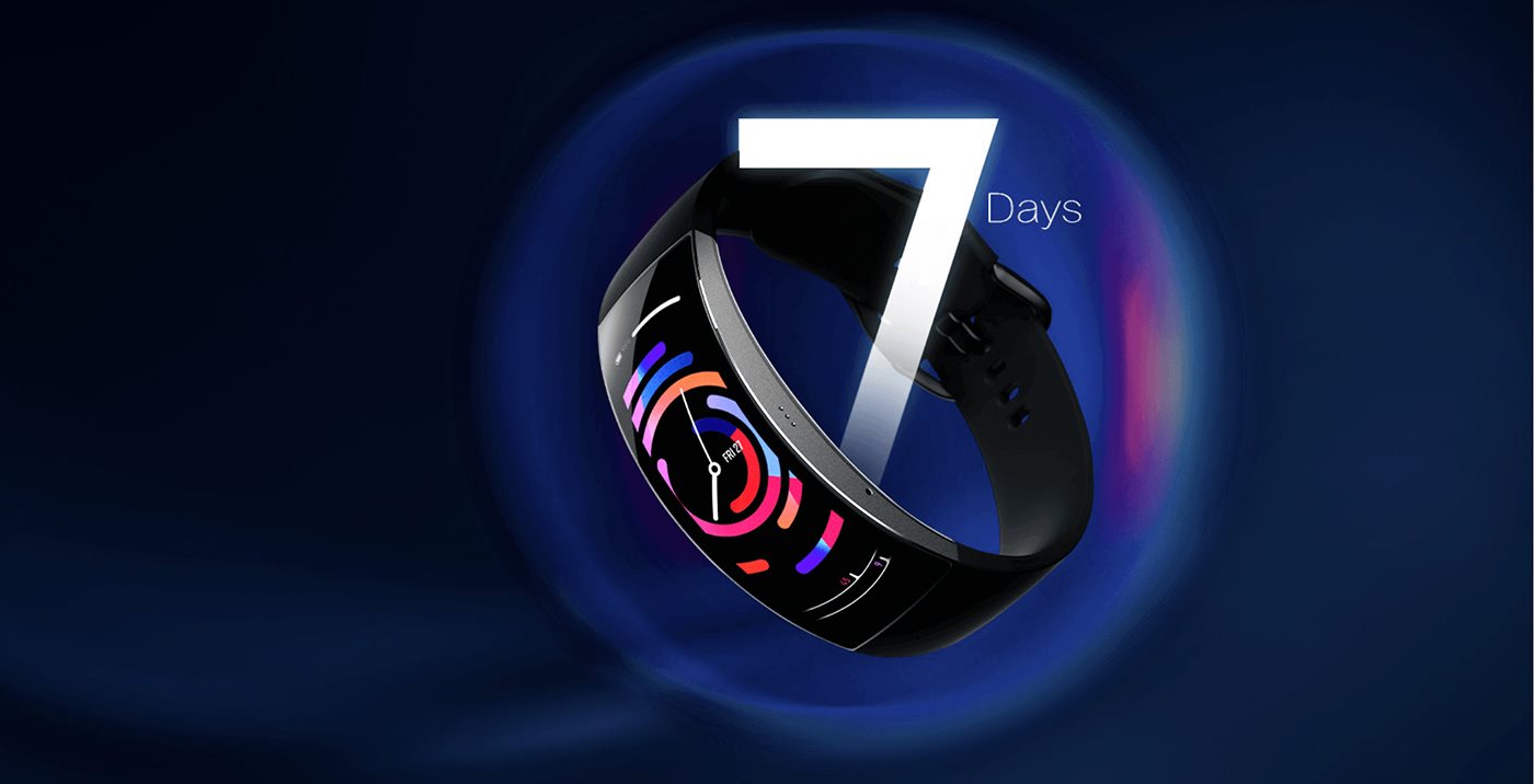smartwatch; nositeľná elektronika; smart hodinky; wearables;