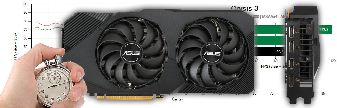 Asus DUAL RX 5700 O8G EVO recenzia a testy