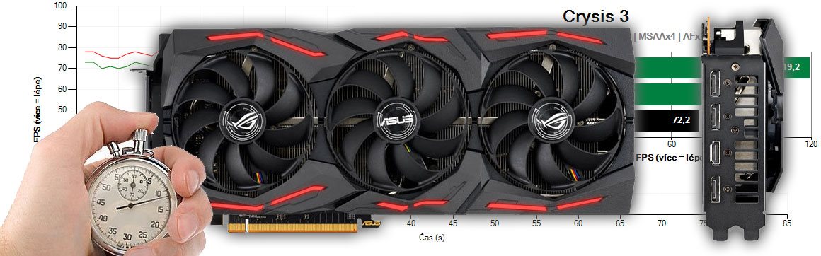 Asus STRIX RX 5600 XT T6G Gaming recenzia a testy