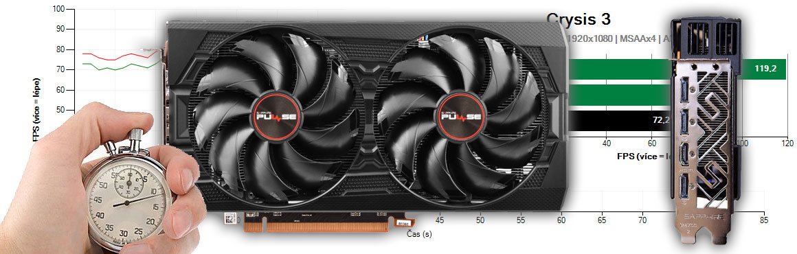 Sapphire PULSE RX 5500 XT 8G recenzia a testy