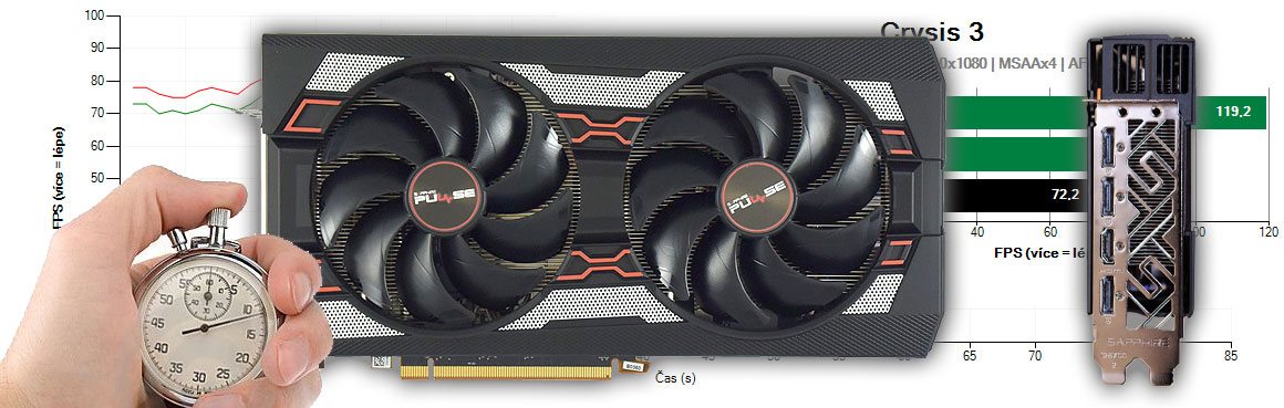 Sapphire PULSE RX 5600 XT 6G recenzia a testy