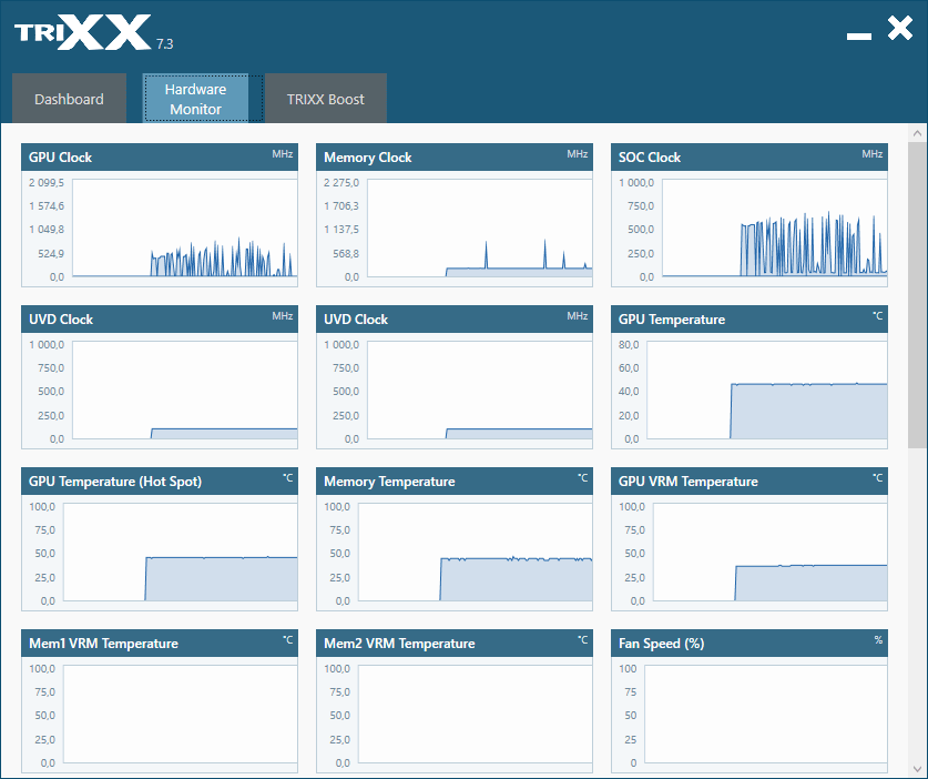 Sapphire PULSE RX 5600 XT 6G; TriXX – Hardware Monitor