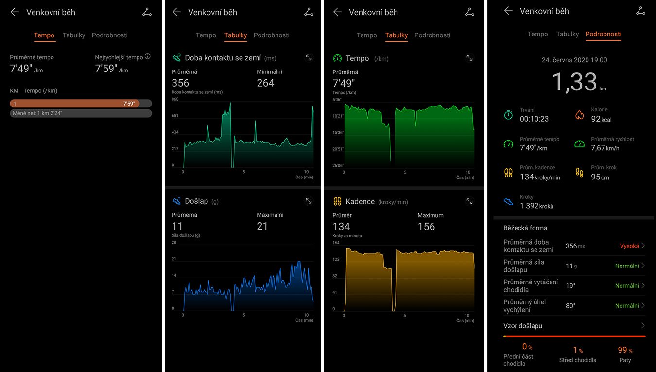 fitness náramok; inteligentný náramok; Honor Band 5 Sport; nositeľná elektronika; wearables;