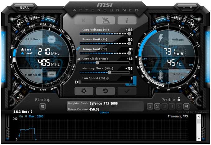 Pretaktovanie Gigabyte RTX 3090 Gaming OC 24G; Afterburner