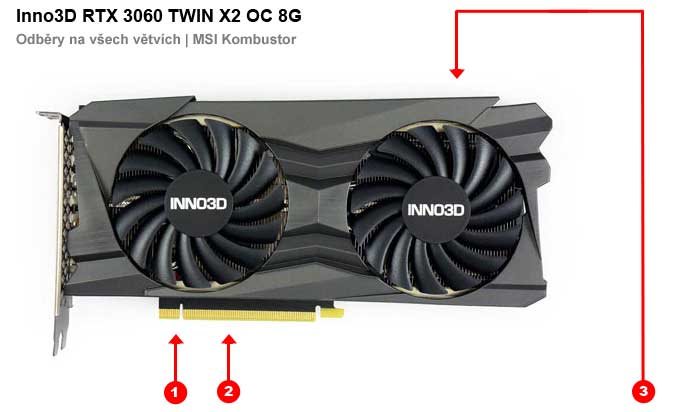Inno3D RTX 3060 Ti TWIN X2 OC 8G; odbery na jednotlivých vetvách