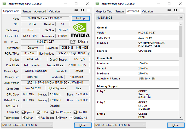 Gigabyte RTX 3060 Ti Gaming OC PRO 8G GPUZ; P-mode