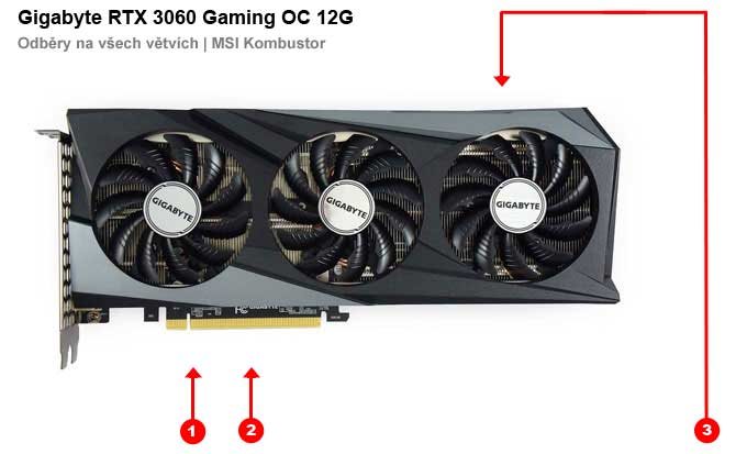 Gigabyte RTX 3060 Gaming OC 12G; odbery na jednotlivých vetvách