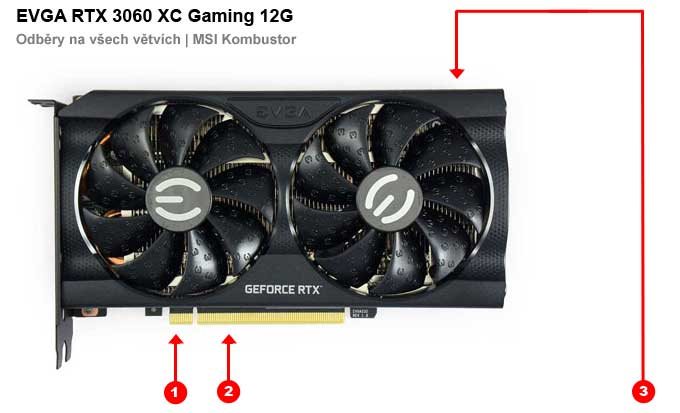 EVGA RTX 3060 XC Gaming 12G; odbery na jednotlivých vetvách
