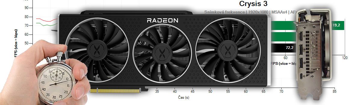 XFX RX 6900 XT Speedster MERC 319 Black recenzia a testy