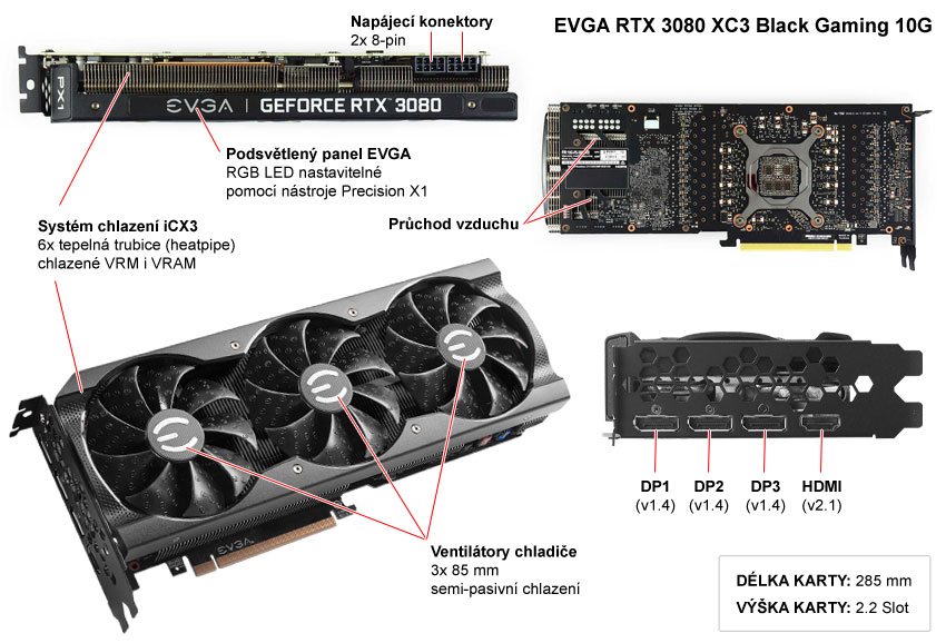 EVGA RTX 3080 XC3 BLACK Gaming 10G popis