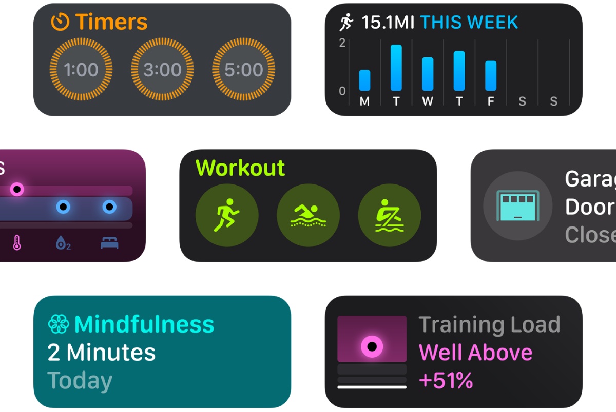 watchOS 11, widgety