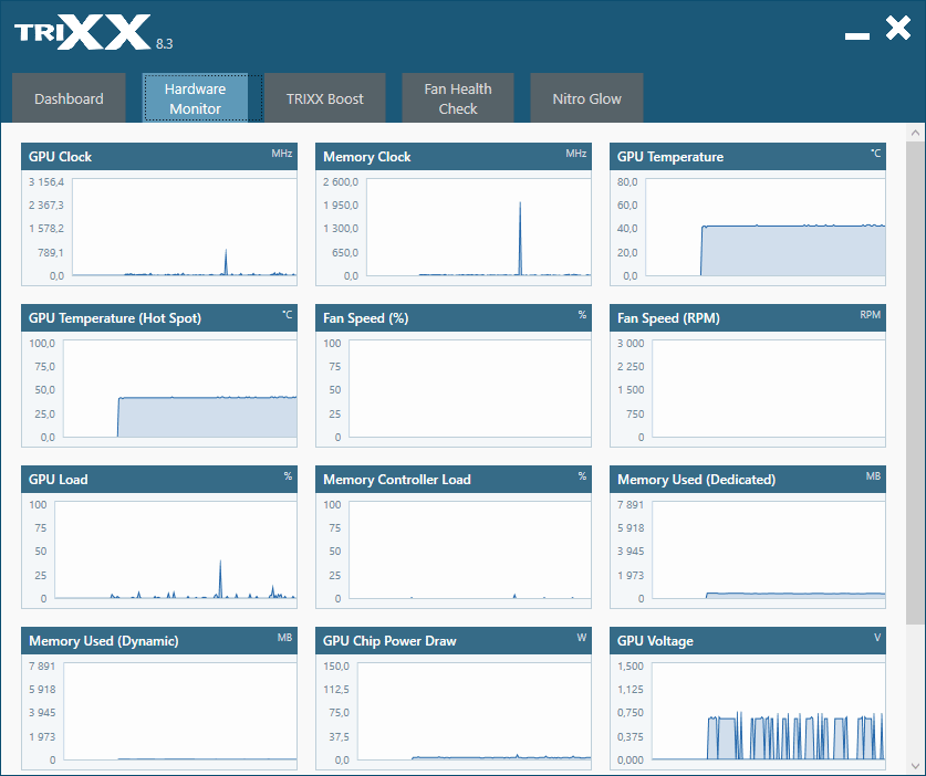 Sapphire NITRO+ RX 6600 XT 8G; TriXX – Hardware Monitor
