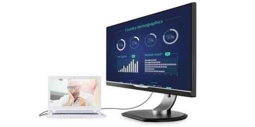 Monitory Philips s USB-C