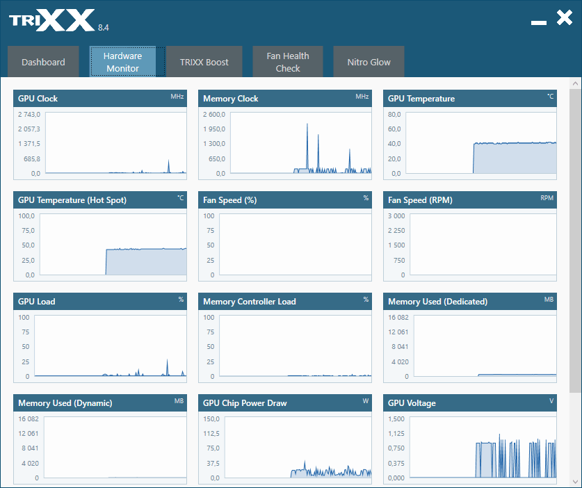 Sapphire NITRO+ RX 6800 XT SE 16G; TriXX – Hardware Monitor