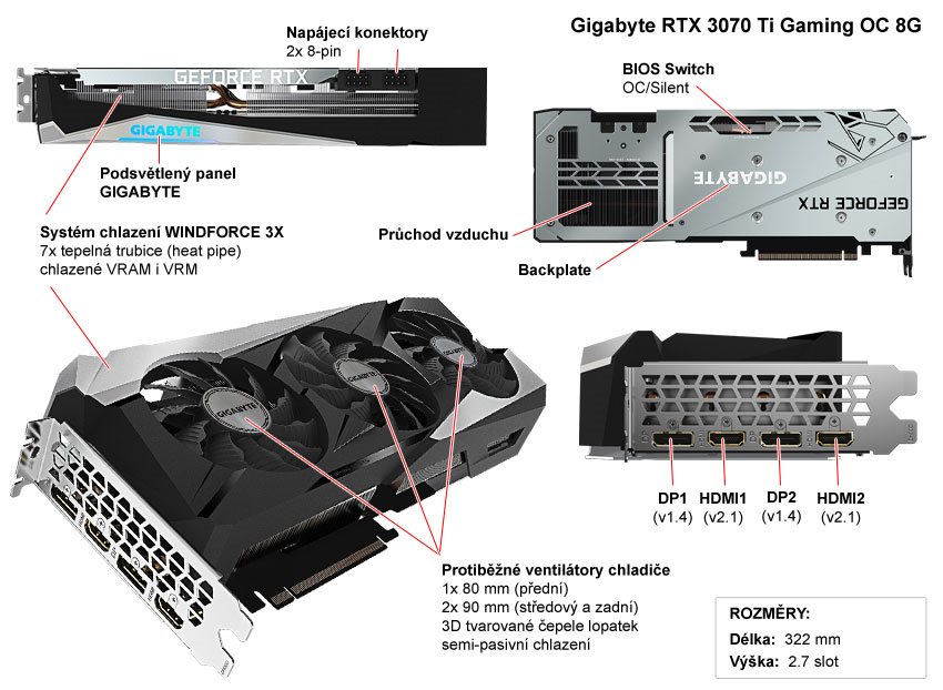 Gigabyte RTX 3070 Ti GAMING OC 8G popis
