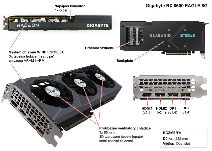 Gigabyte RX 6600 EAGLE 8G popis