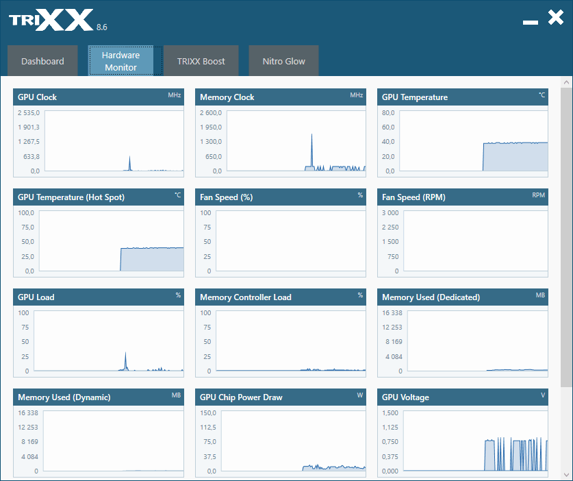 Sapphire PULSE RX 6800 16G; TriXX – Hardware Monitor