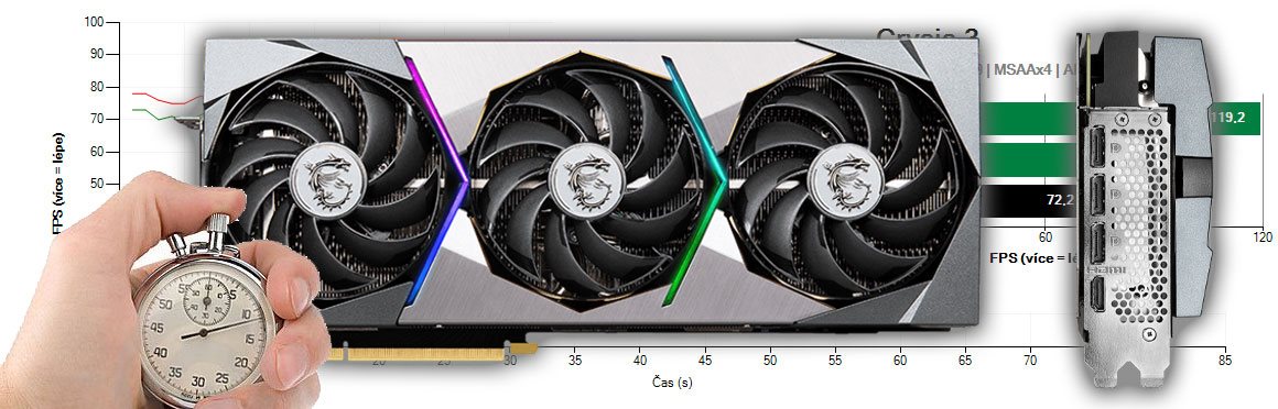 MSI RTX 3080 SUPRIM X 12G recenzia a testy