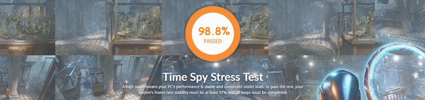 MSI RTX 3080 SUPRIM X 12G; 3DMark Stress  Test