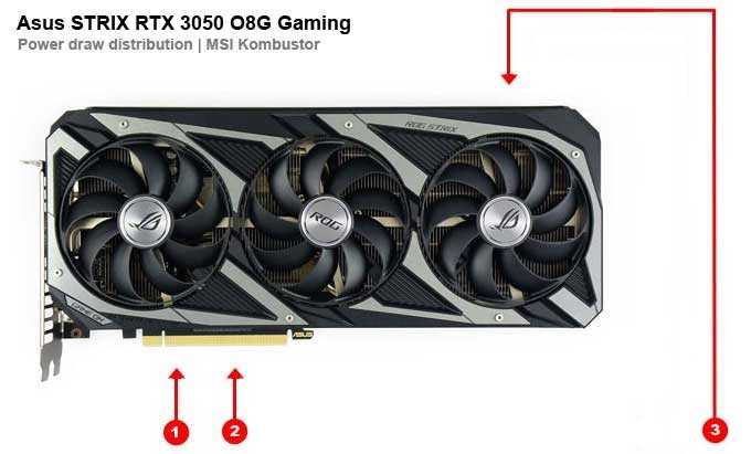 Asus STRIX RTX 3050 O8G Gaming; odbery na jednotlivých vetvách