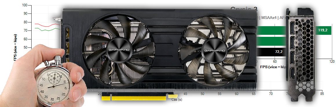 Gainward RTX 3050 GHOST OC 8G recenzia a testy