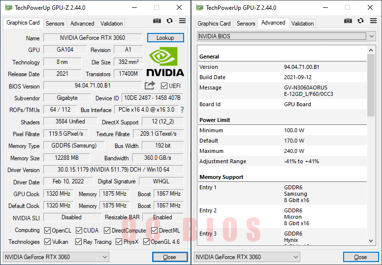 Gigabyte AORUS RTX 3060 ELITE 12G GPUZ; Q-mode