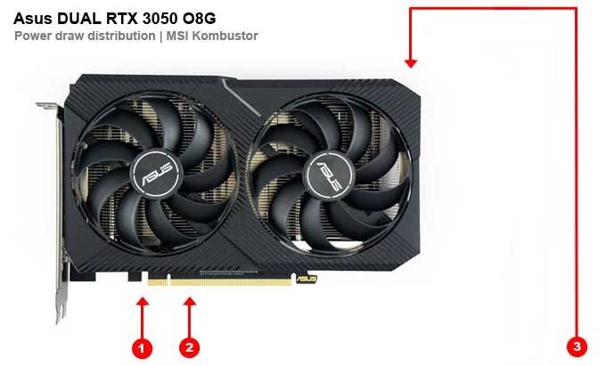 Asus DUAL RTX 3050 O8G; odbery na jednotlivých vetvách