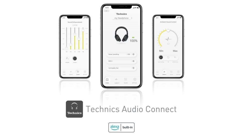 Technics EAH-A800E-K, aplikácia