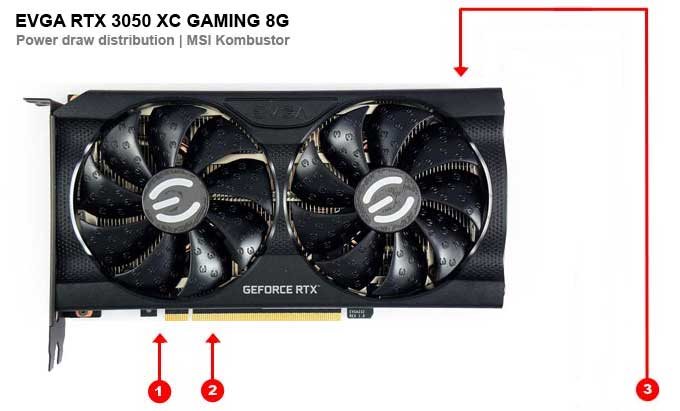 EVGA RTX 3050 XC GAMING 8G; odbery na jednotlivých vetvách