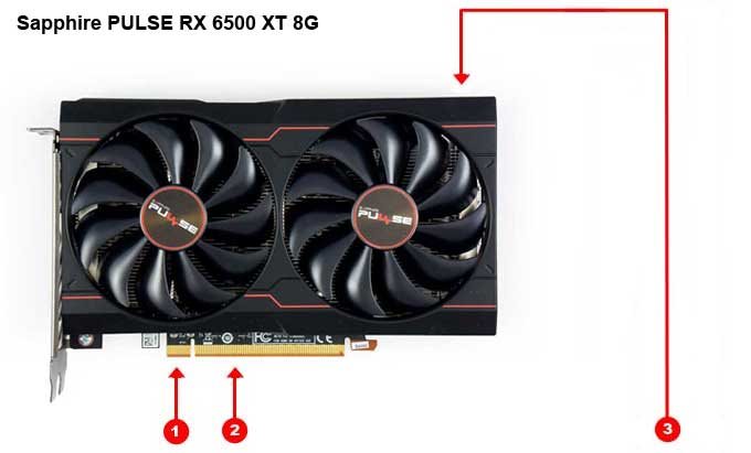 Sapphire PULSE RX 6500 XT 8G; odbery na jednotlivých vetvách