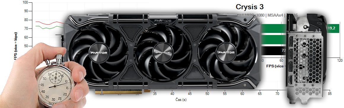 GAINWARD GEFORCE RTX 4090 PHANTOM 