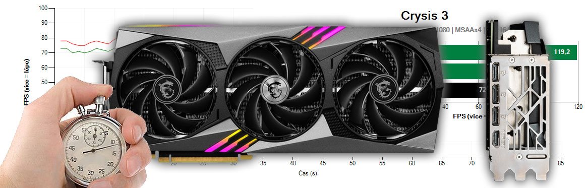 MSI RTX 4070 Ti GAMING X TRIO 12G recenzia a testy