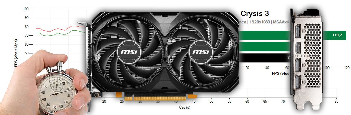 MSI RTX 4060 VENTUS 2X BLACK 8G OC recenzia a testy