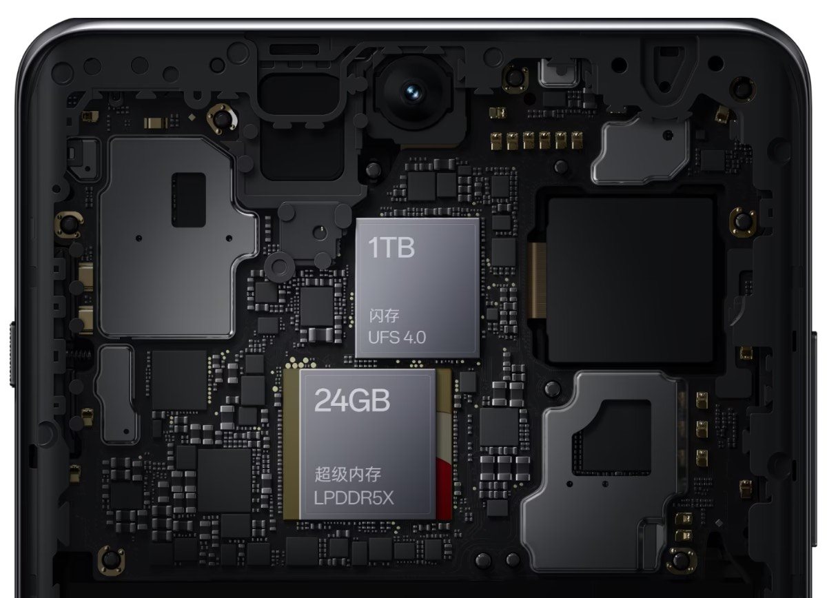 OnePlus Ace 2 Pro, výkon