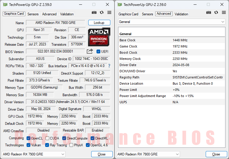 Asus TUF RX 7900 GRE O16G Gaming GPUZ; P-mode