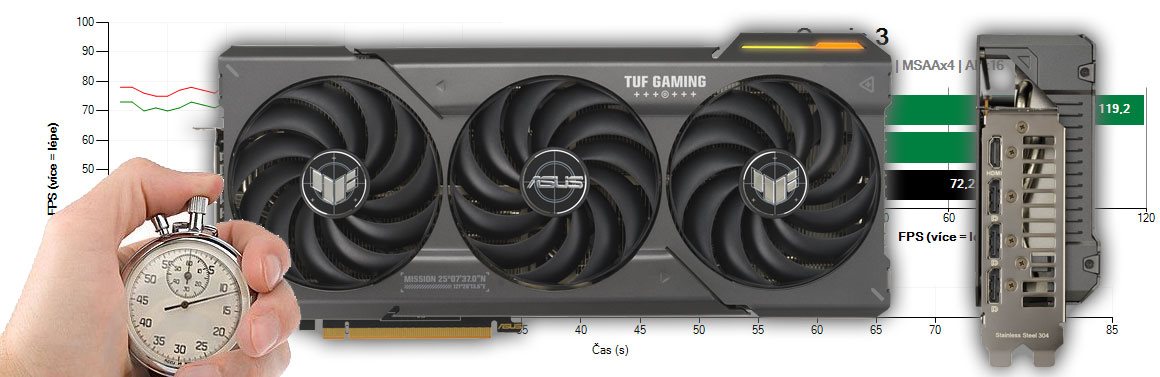 Asus TUF RX 7900 GRE O16G Gaming recenzia a testy