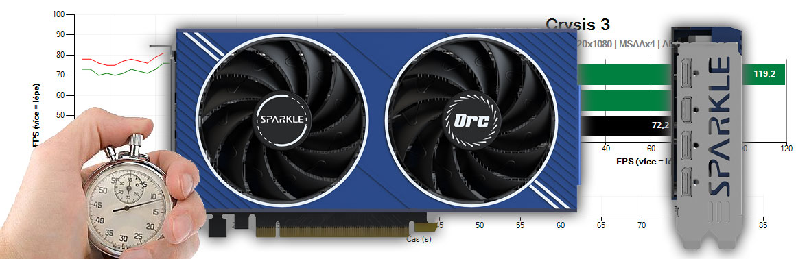 Sparkle Arc A750 ORC OC Edition 8G recenzia a testy