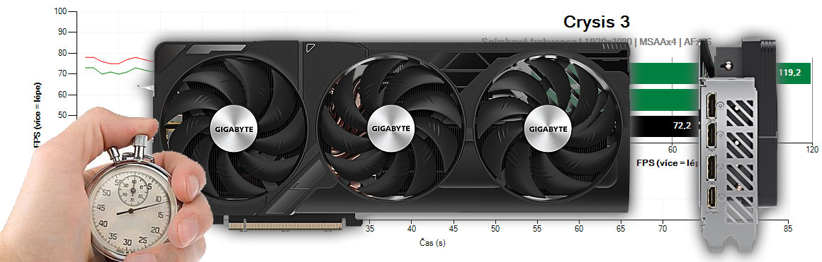 Gigabyte RTX 4070 Ti SUPER Windforce MAX OC 16G recenzie a testy