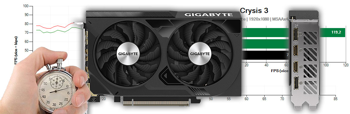 Gigabyte RTX 4060 WINDFORCE OC 8G recenzia a testy