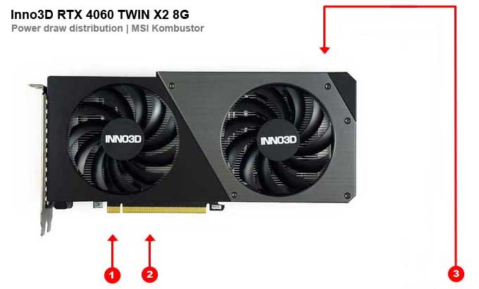Inno3D RTX 4060 TWIN X2 8G; 