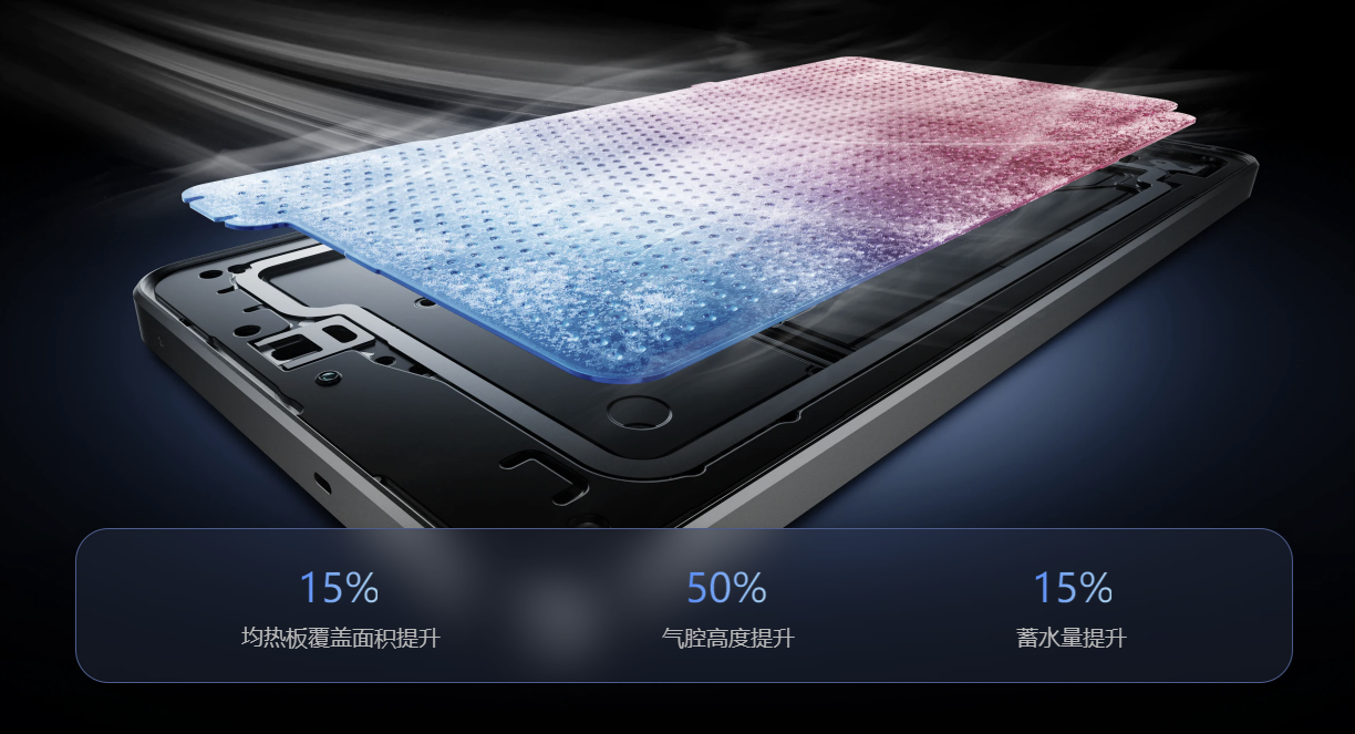 Realme Neo7 