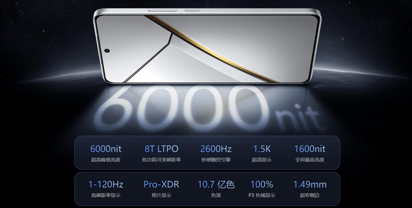 Realme Neo7 -displej
