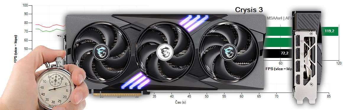 MSI RTX 5070 Ti 16G GAMING TRIO OC PLUS recenzia a testy